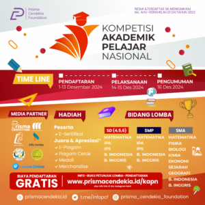 KISI-KISI KOMPETISI AKADEMI PELAJAR NASIONAL