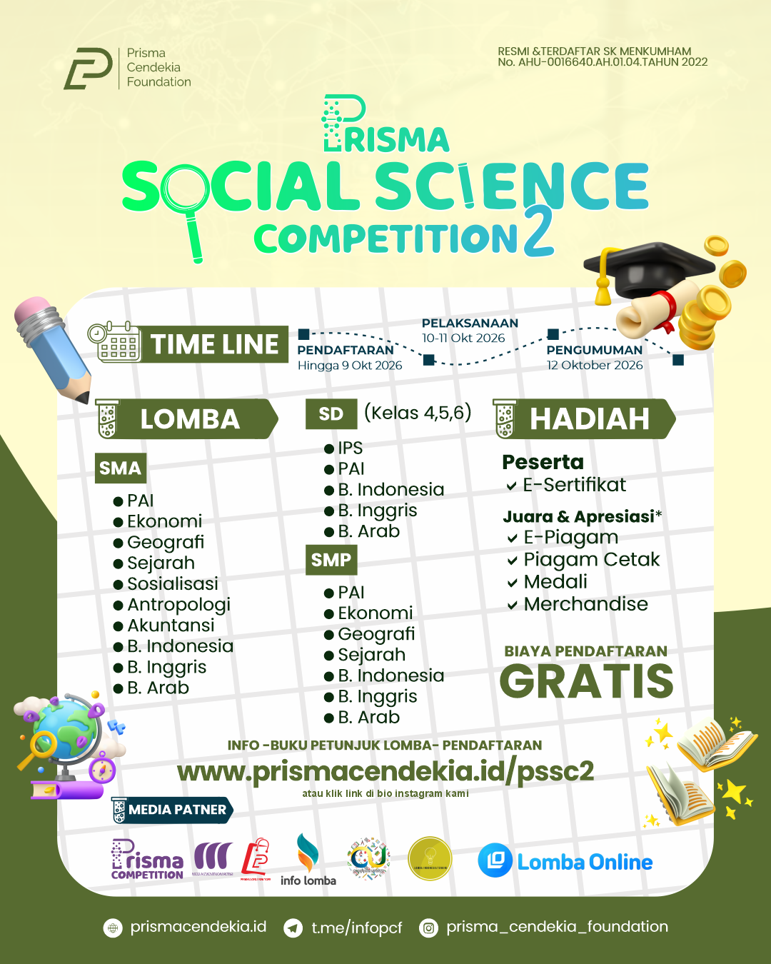 PRISMA SOCIAL SCIENCE COMPETITION 2