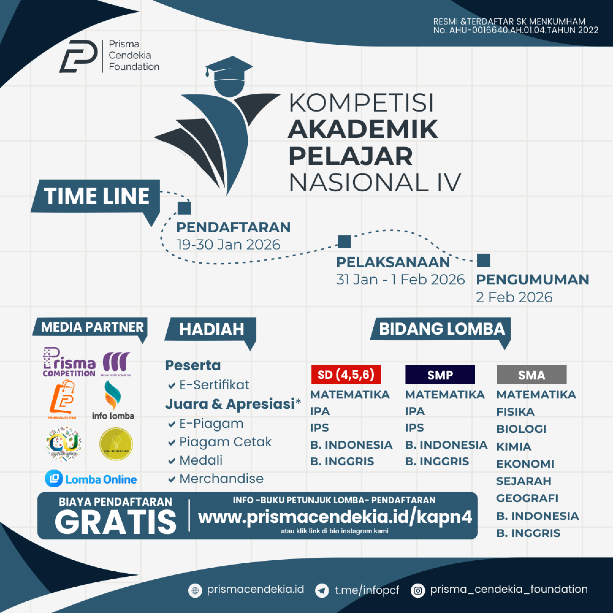 KOMPETISI AKADEMIK PELAJAR NASIONAL IV